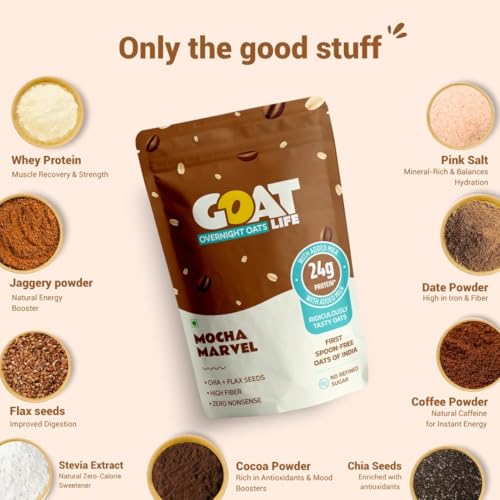 Image of GOAT Life Overnight Oats (75g) | 20g Protein | High Fibre | Nutrient-Rich | No Sugar | Gluten-Free & Vegan | Supports Weight Management & Muscle Recovery | Instant Breakfast (Pack of 1, Mocha Marvel)