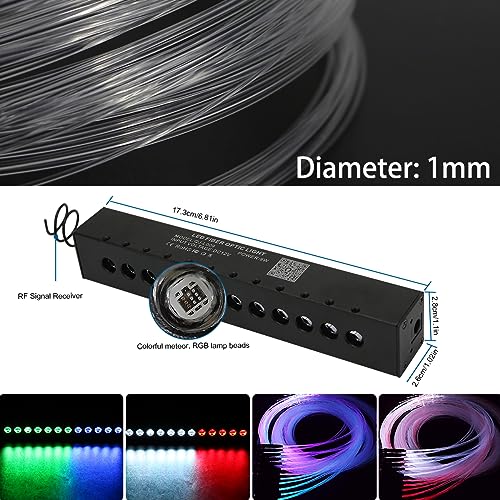 Image of AZIMOM RGB 12LED Meteor Shooting Star Kits 96pcs 0.04in 9.8ft Colorful Shooting Star Fiber Optic Meteor Kits for Car Home Roof Ceiling