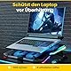 Offgridtec Laptop-Kühler K25 Pro, Belüfteter Ständer mit 4 leisen Lüftern bei 1100 U/min, 2 USB-Anschlüsse, Höhenverstellbar, Ergonomisches Design für Gaming-Konsolen & Laptops, Blau