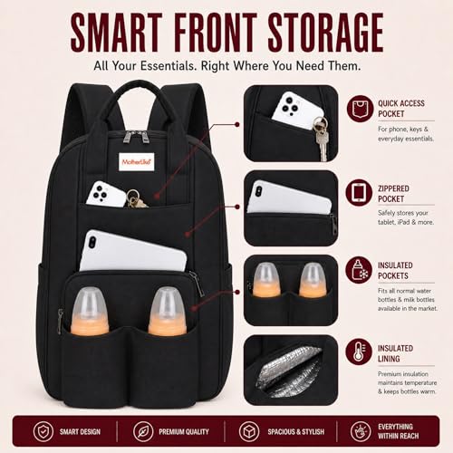 Image of Diaper Mommy Bags For Mothers for Travel - Hospital Baby Maternity Bag for Delivery Women - New Born Baby Essentials - Water-Resistant Fabric & Insulated Bottle Holders | 24 L, 15 Pockets