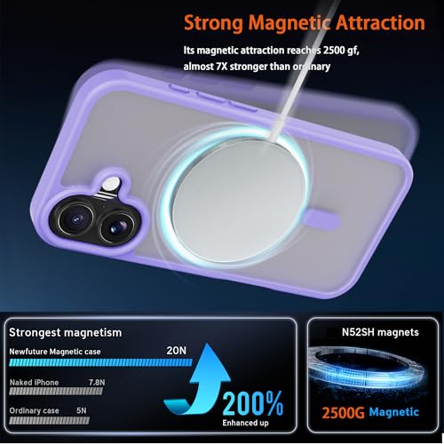 Image of Magnetic for iPhone 17 Phone Case, [Compatible with MagSafe], Screen Protector X1, [Military Grade Drop Protection],Matte Finish,Slim,Shockproof,Protective (Light Purple, 17)