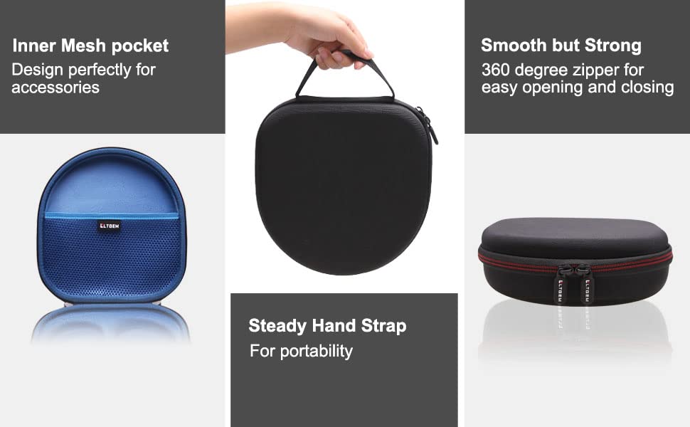 Image of LTGEM Case Compatible with Sony WH-CH720N / WH-CH520 / WHCH710N / WH-CH510 Noise Canceling Headphones Over The Ear Headset, Black+Blue