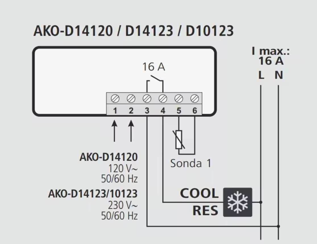 RO Linea Blanca Thermostat numérique panneau compatible avec AKO D14123 230 V 1 relais 16 A Plage -50 à 99 C Sonde NTC 1,5 m IP54 Mesure 71 x 29 Contrôle froid Chaleur Display LED pour caméras