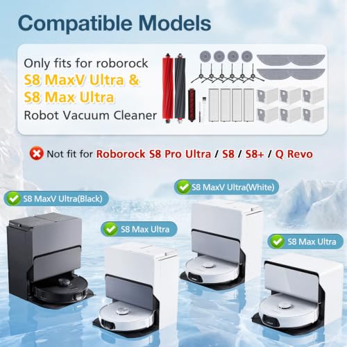 Image of 29 PCS S8 MaxV Ultra Accessorie Kit for Roborock S8 Maxv Ultra&S8 Max Ultra | for Robot Vacuum Cleaner Parts, 1 Set Main Roller Brush,4 Main Filters,6 Side Brushs,6 Dust Bag,4 Mop Pads,4 Edge Mop Clothes