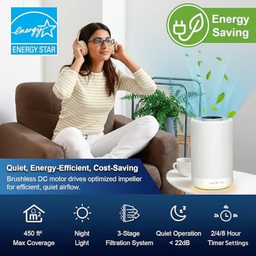 Image of Jafanda JF100 Smart Air Purifiers for Bedroom, H13 True HEPA Filter Coverage 450 sqft, 22dB Air Cleaner with Brushless Motor, Night Light, Effectively Remove Smoke, Dust, Pollen,2 Year Warranty(White)