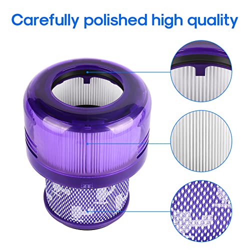 2 Pack Vacuum Filters Replacement For Dyson V11 Outsize, SV16 Outsize, Outsize, Outsize Absolute+ Vacuum Cleaner,Dyson V11 Outsize HEPA Replace Part No.970422-01