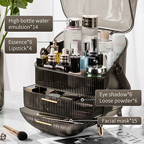 Image of CANITORON Makeup Organizer,Large Capacity Skincare Organizer for Vanity,Cosmetic Organizer with 2 Drawers and Transparent Cover for Bedroom Countertop and Bathroom Countertop Storage.(Gray)