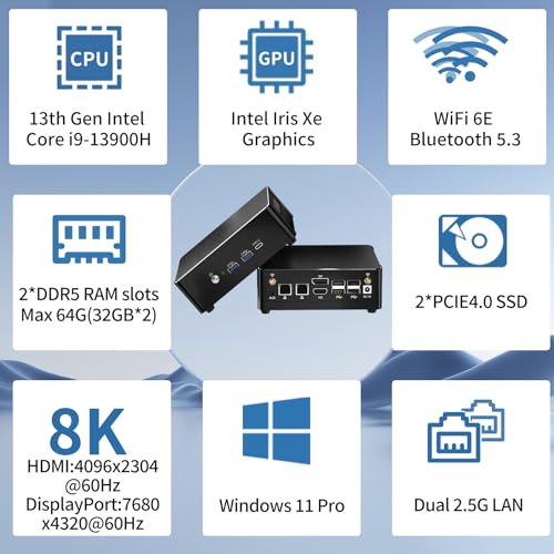 Image of msecore Mini PC with Core i9-13900H, 64GB RAM 2T PCIE4.0 SSD Desktop Computer, 1* HD, 1* DP, 1* USB4.0, Triple Display, 8K, Dual 2.5G LAN, Wi-Fi 6e, Windows 11 Pro