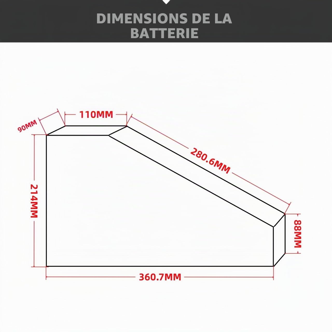 Batterie pour VéLo éLectrique 72V, 25Ah, 125–220A, Batterie Au Lithium De Forme Triangulaire – La Batterie La Plus Puissante avec Un Taux De DéCharge De 5C Et Un Chargeur De 6A