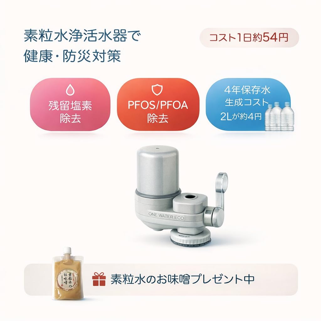 Amazon | 株式会社フリーサイエンス 素粒水 ワンウォーターECO【素粒水