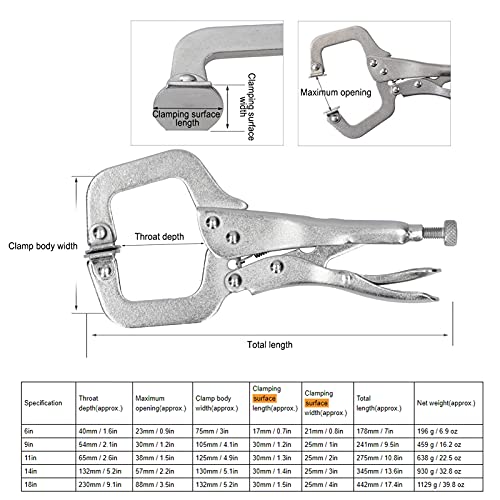 6 Inch C Clamp Locking Pliers, Heavy Duty Welding Pliers for Woodworking, with Special Alloy Steel, Electroplated Surface, Fine Tuning Screw, for Fixing, Welding, Multi Function