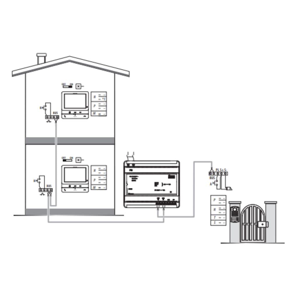 Generico Kit Videocitofono Vivavoce Bifamiliare IP54 Cavo Citofonico 2 Fili 25 Metri Faro Led 20 Watt Bianco Illuminare Ingresso