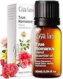 Gya Labs True...image