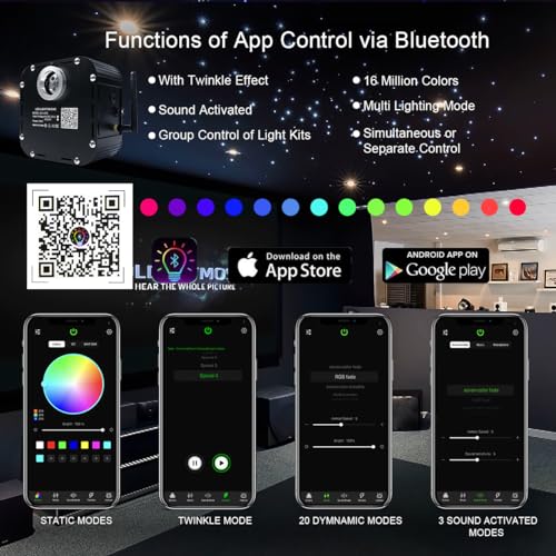 Image of AKEPO 50W RGBW Twinkle Fiber Optic Light Engine Driver, Bluetooth APP Control+Music Activated+28-Key Remote Control for Home Fiber Optic Star Ceiling