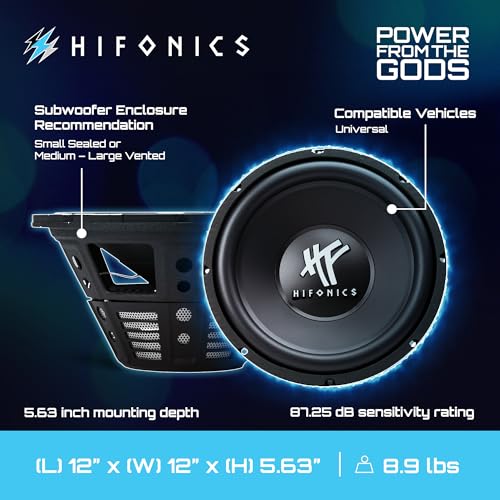 Hifonics HFX12D4 12