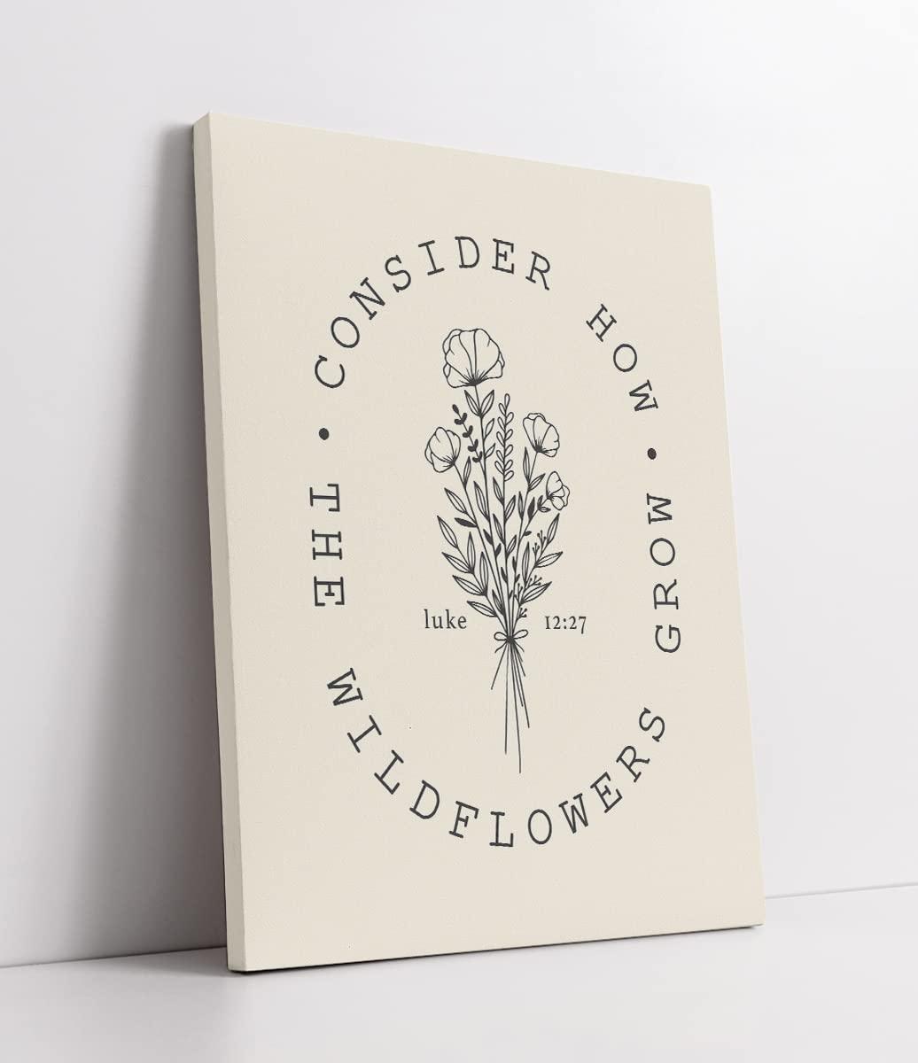 035ZyPrints Wall Art