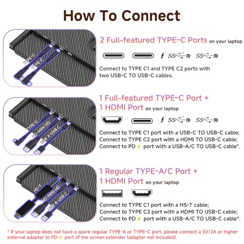Image of Triple Laptop Screen Extender, 2.2lb 14 inch FHD Ultra-Light Multiple Laptop Monitor Extender, Ultra-Thin Portable Monitors Attachable for 13.3-17 inch Laptops, Triple Screen Extender for Windows /Mac /Chrome