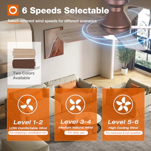 Image of addlon Ceiling Fans with Lights, 32 Inch Low Profile Ceiling Fan with Light and Remote Control, Flush Mount, Reversible, 3CCT, Dimmable, Quiet, Brown Small Ceiling Fan for Bedroom Indoor /Outdoor Use