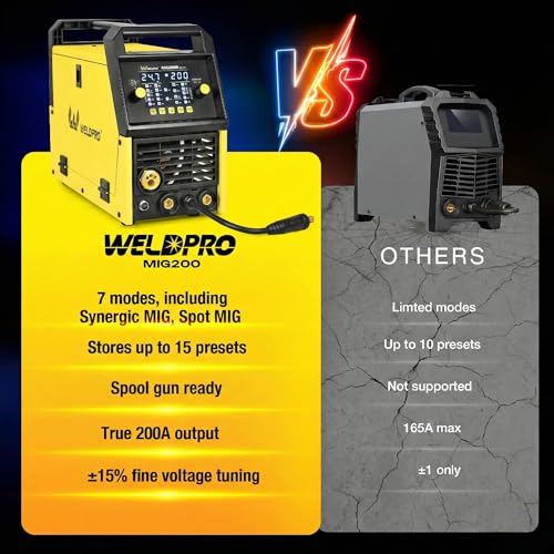 Weldpro 200 Amp MIG Welder with Spool Gun
