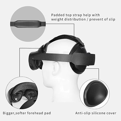 Miniatura 2 de Globular Cluster Cómodo kit compatible con Meta Quest Pro-Soft y más grandes almohadillas para la frentetrasera con correa superior añadida