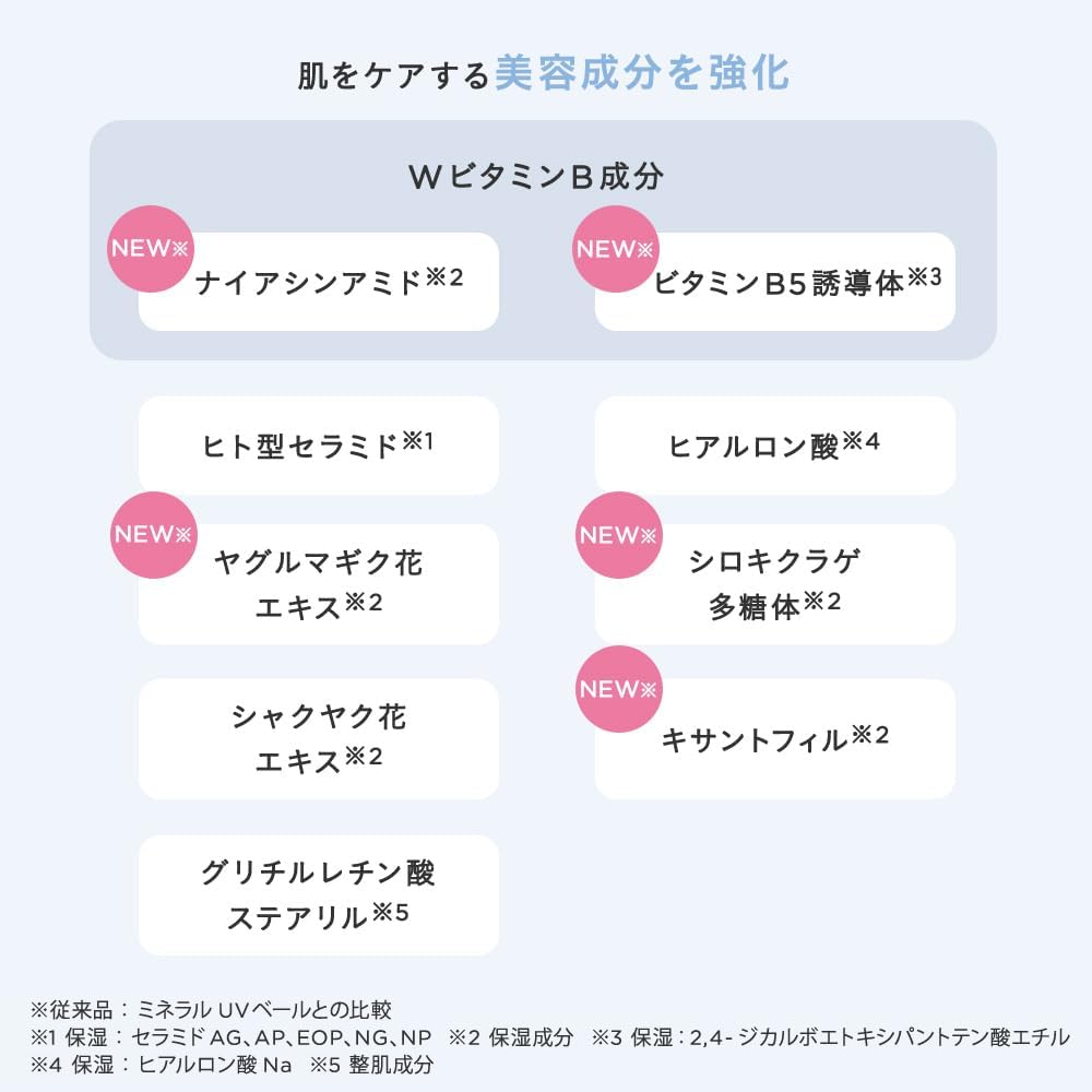【ETVOS】 エトヴォス ミネラルUVシームレスベール (#シアーピンク) SPF50 PA++++ [敏感肌/日焼け止め/UVカット/化粧直し/仕上げパウダー/石けんオフ/紫外線吸収剤フリー/セミマット]