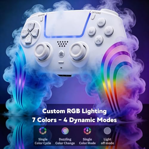 Image of CtrlXs Wireless RGB Controller for PS5, PS5 Slim, PS5 Pro and PC - Hall Effect Anti Drift Joysticks, Fast Response Triggers, Programmable Turbo Buttons, Dual Vibration, 6-Axis Motion Sensor Gamepad