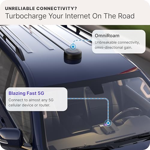 Waveform OmniRoam 4-in-1 Low-Profile Mobile Antenna – High-Performance, Rugged Fleet Antenna for Peplink, Cradlepoint, Cisco (4x4 Cellular) by Waveform - Image 2
