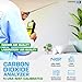 Carbon Dioxide Analyzer by Forensics | USA NIST Calibration | CO2 Analyzer | Range: 0-5000ppm | Resolution: 1ppm | Built-in Pump & 4ft Probe |