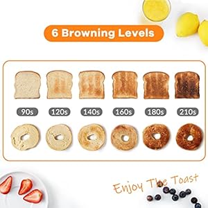 Mecity4slicetoasterlongslottoasterwithcountdowntimerbageldefrostreheatcancelfunctionswarmingrackremovabletray6browningsettingsextrawideslotsstainlesssteel1300w Urban Country Home Decor Mecity 4 slice toaster long slot toaster with countdown timer bageldefrostreheatcancel functionswarming rack removable tray 6 browning settings extra wide slots stainless steel 1300w urban country home decor
