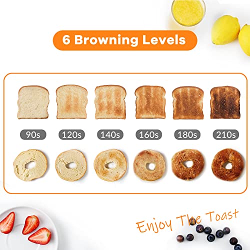 Mecity4slicetoasterlongslottoasterwithcountdowntimerbageldefrostreheatcancelfunctionswarmingrackremovabletray6browningsettingsextrawideslotsstainlesssteel1300w Urban Country Home Decor Mecity 4 slice toaster long slot toaster with countdown timer bageldefrostreheatcancel functionswarming rack removable tray 6 browning settings extra wide slots stainless steel 1300w urban country home decor