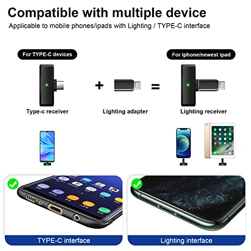 Aokeo Wireless Lavalier Lapel Microphone,Plug＆Play, Uhf Rechargeable Transmitter Receiver Condenser Wireless Mic System, For Iphone, Camera, Smartphone, Youtube #TOP3