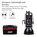 Aputure 120D Mark 2, 120D II LED, 180W Daylight Balanced Led Video Light, 30,000 lux@0.5m, CRI96+ TLCI97+, Support DMX, 5 Pre-Programmed Lighting Effects, Ultra Silent Fan