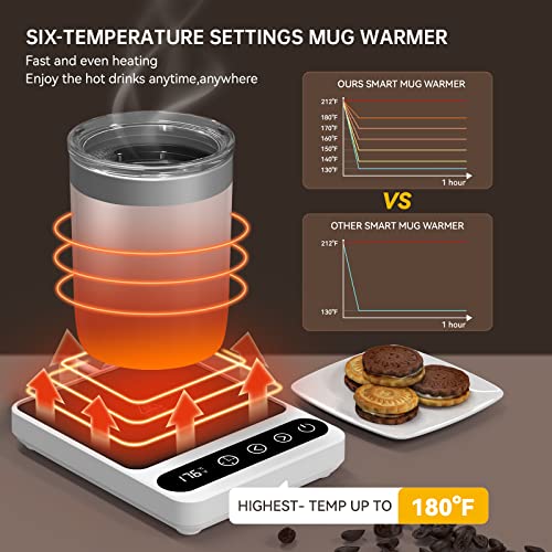 Misby Coffee Mug Warmer, Coffee Warmer For Desk With 6 Temp Settings, 8H Auto Shut Off Coffee Cup Warmer 12H Timer, Smart Coffee Warmer Plate Keeps Hot, Fresh For Coffee, Tea, Milk, Beverage #TOP1