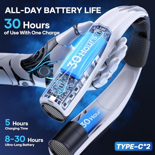 JIJ Neck Fan – Portable Neck Fan Rechargeable with 6 Adjustable Speeds, Neck Cooler with 360° Surround Breeze, Upgraded Long-lasting Wearable Fan for Hot Weather, Travel, Outdoor, Camping, Men & Women