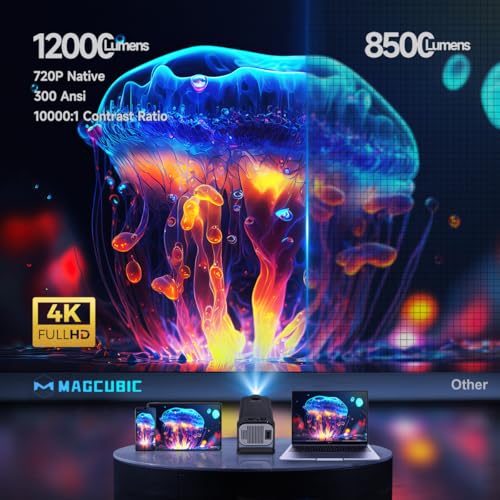 Magcubic Mini Projector Portable with Android 11 の商品画像 1