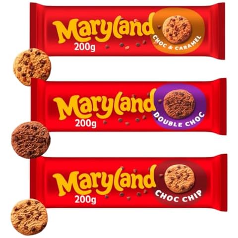 Chocolate Chip Cookie Bundle with Varieties Cover