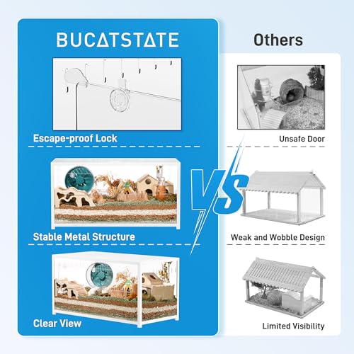 Image of BUCATSTATE Hamster Cage 2.0, Large Hamster Enclosure (39in, White)