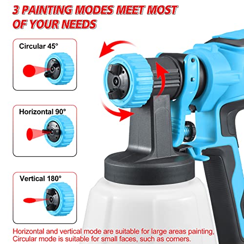 Aoben Paint Sprayer,750W Hvlp Spray Gun With 4 Nozzles,Electric Paint Gun With 1200Ml Container,Spray Paint Gun For Furniture, Cabinets, Fence, Garden Chairs, Walls, Diy Projects (Blue) #TOP2