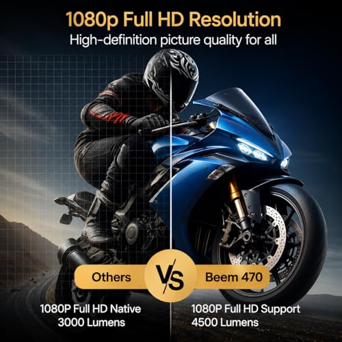 Image of Fire turtle Big Home Theater Projector | Full HD 1080p LED Projector with HDMI, USB, AV, VGA | 200 inch Display Support | Compatible with TV Stick, Laptop, Smartphone (Small Project)