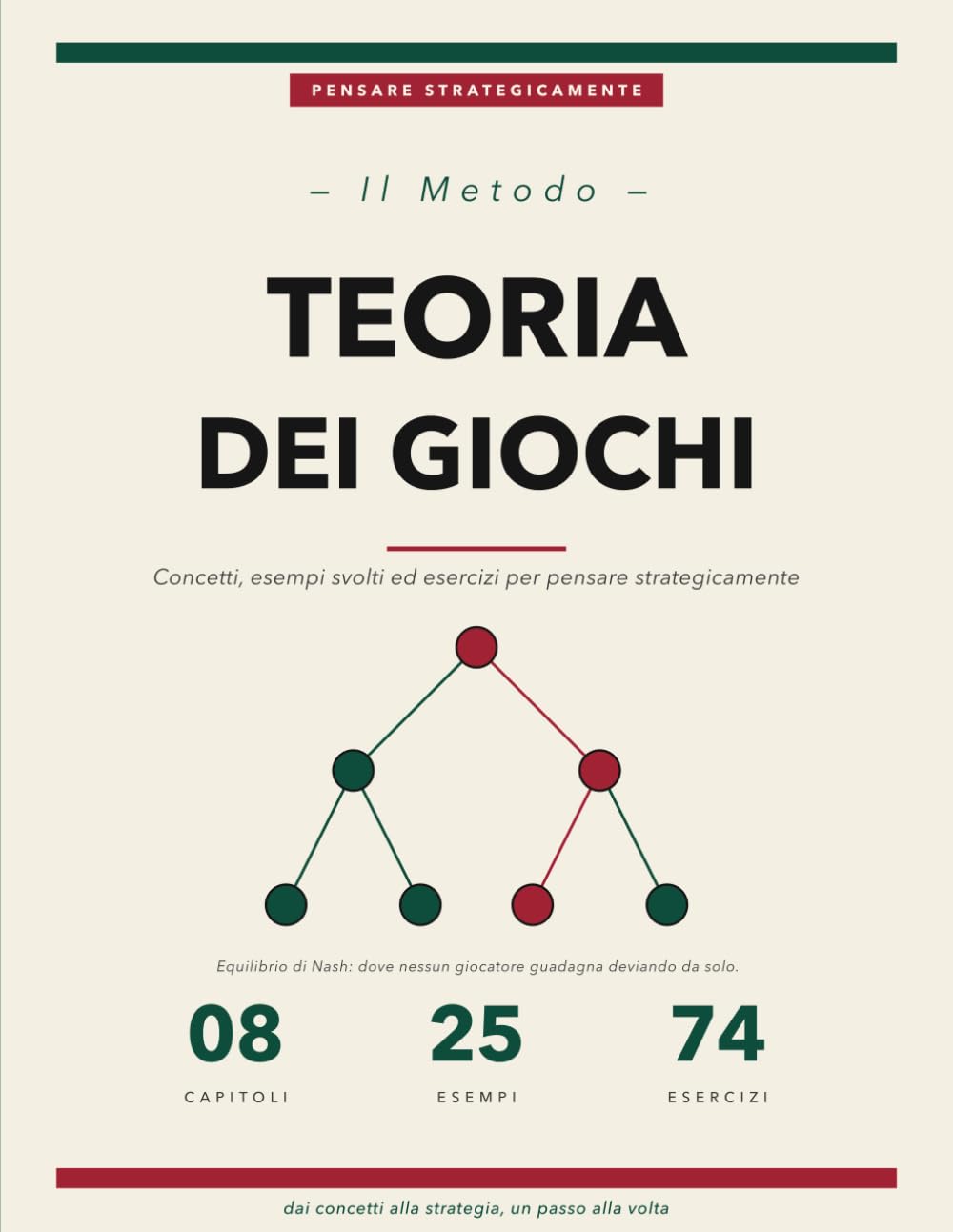 Il Metodo Teoria dei Giochi: Concetti, Esempi Risolti ed Esercizi per Pensatori Strategici | Equilibrio di Nash, Strategie Miste, Giochi Sequenziali e Bayesiani