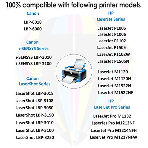 Pictech® Cartucce Toner Laser compatibili con