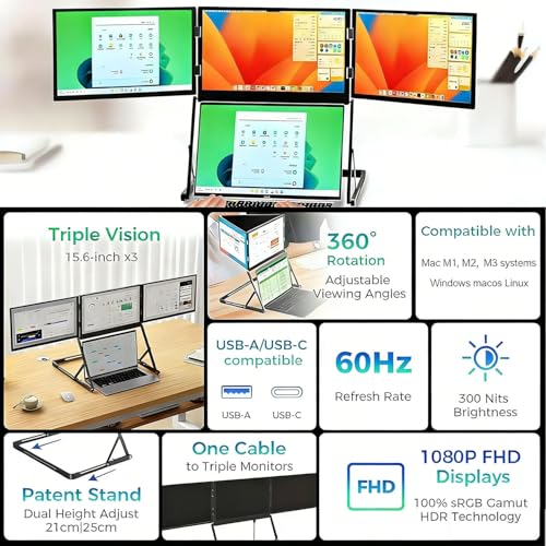Image of 15.6 inch 1080P Triple Laptop Screen Extender, FHD Full HD IPS Screen Extender, Portable Triple Screen Laptop Monitor Extender, Play USB-C HDMI Multi-Screen Display for Windows & macOS