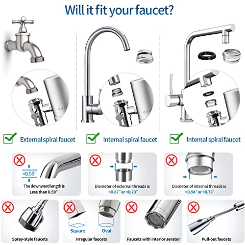 Oemiry Nsf/Ansi 42 Certified Faucet Water Filter, Stainless Steel Faucet Water Filter For Kitchen Sink, Reduces 99.99% Lead, Chlorine, Heavy Metals, Bad Taste & Odor (2 Filters Included) #TOP5