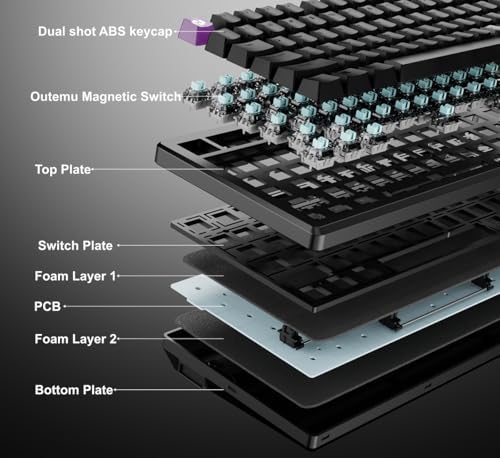 Kreo Hive 75 HE Hall Effect Keyboard Hive HE - Image 6