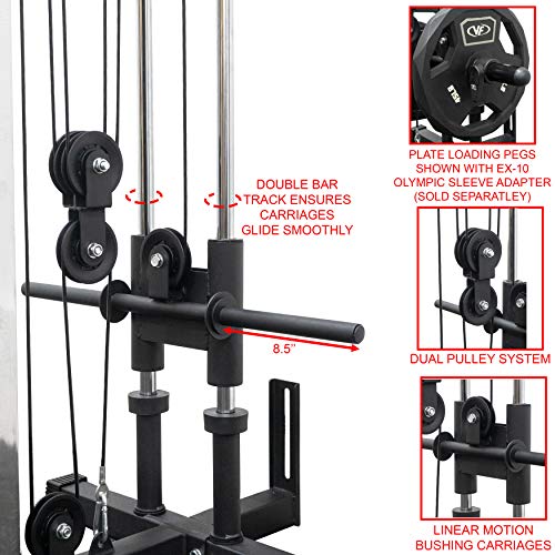 Valor Fitness BD-62 Wall Mount Cable Station with Adjustable Dual Pulley System and Strap Handles for Functional Home Gym