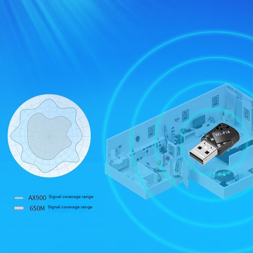 Mini USB WiFi Adapter,WiFi 6 Network Card, Dual-Band AX900M Adapter Bluetooth 2.4GHz with 5.4,600Mbps 286Mbps 5G & - Image 9