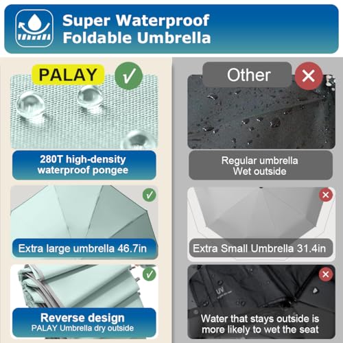 Image of PALAY Carabiner Handle Large Automatic Folding Umbrella, Mint Green with Reflective Rim, UV Protection, Windproof Waterproof Travel Umbrella for Men Women Camping Hiking Beach Monsoon