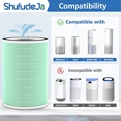 2 Pack True HEPA Filter, 4 in 1 Pet Replacement Filter, 360 4-Stage Filtration, Compatible With Afloia KILO, KILOPLUS, KILOPRO, MIRO, MIRO PRO, MORENTO MR-Kilo, Kalo Air Purifier, Green