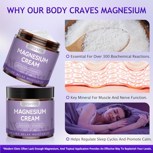 Image of Magnesium Lotion with Fast-Absorbing Formula - Non-Greasy Magnesium Cream for All Skin Types Ideal for Bedtime Routine on Legs, Calves & Feet Unscented Care-Creamy Tone Purple