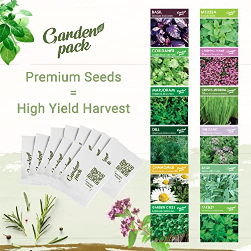 Grow Your Own Herbs Garden Kit - 12 Herb Seeds Variety Pack - Basil Seeds, Mint Seeds, Rosemary Seeds, Oregano Seeds, Parsley Seeds & More Packets In A Box With Herb Seeds Manual By Garden Pack #TOP3